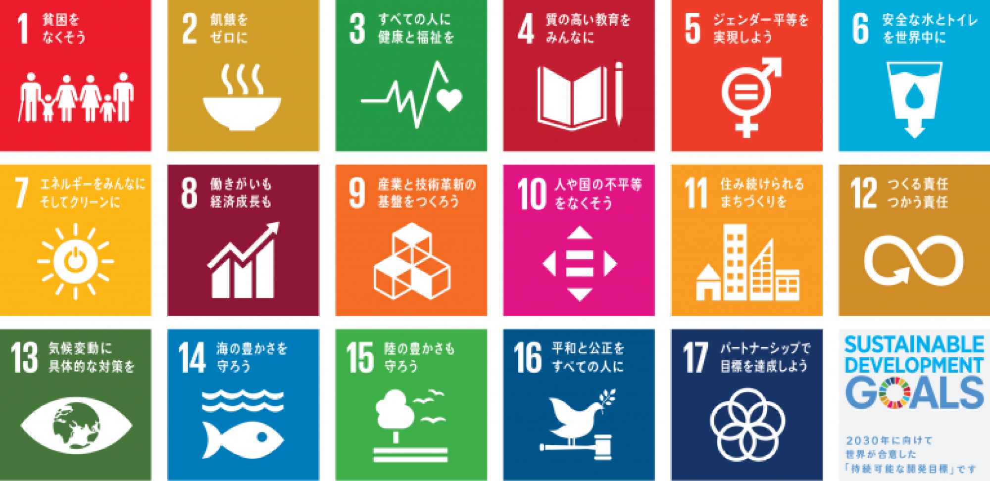 sdgs