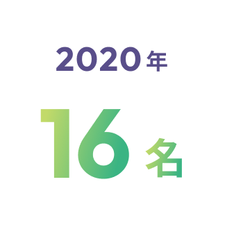 2020年　16名