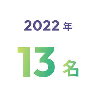 2022年　13名