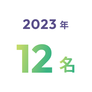 2023年　12名